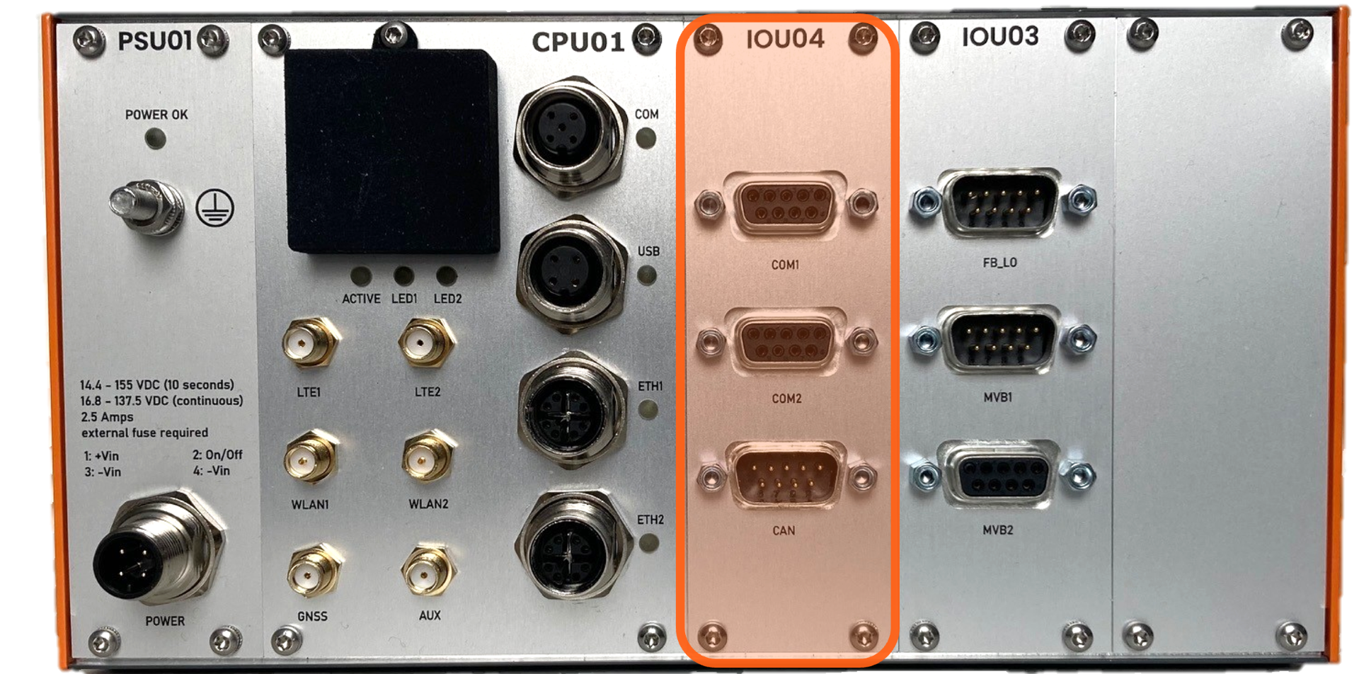 Railway Edge Computer